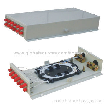 FTTH Terminal BoxNew